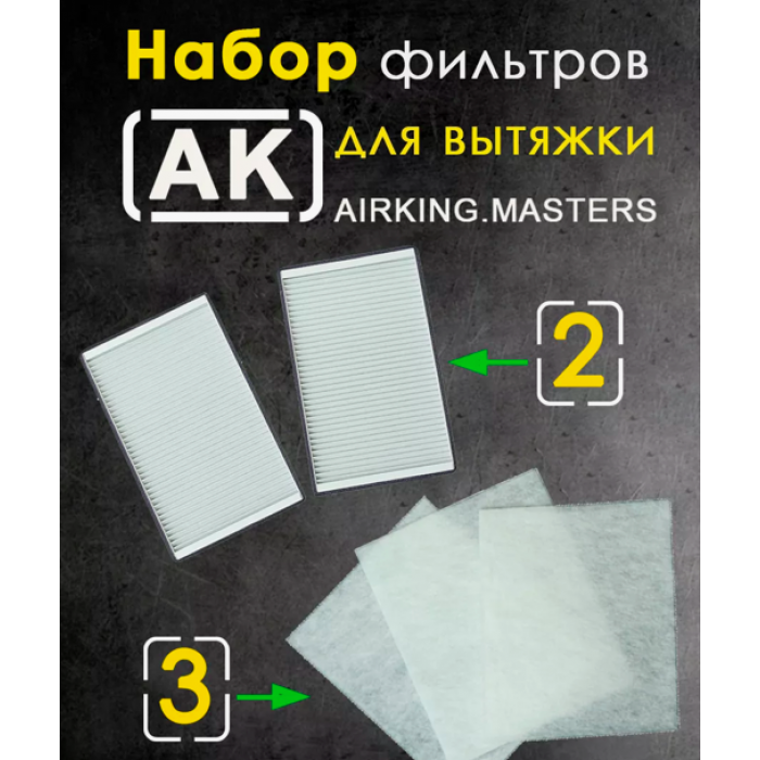 Airking Replacement Filter Kit